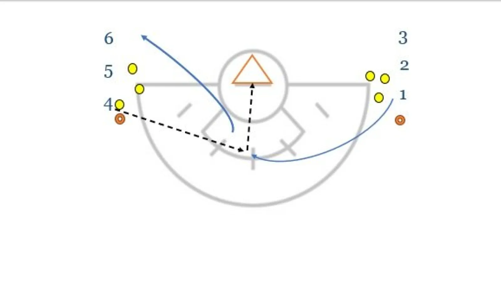 Technical Drill: Cut and Shoot for Girls’ Lacrosse