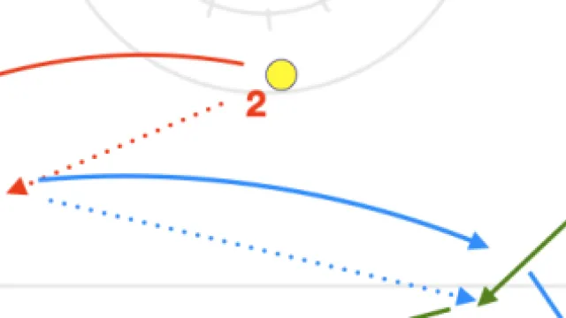 Three-Player Weave Passing
