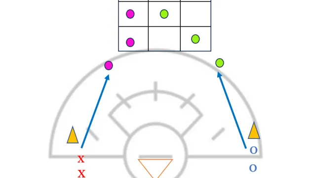 Tic-Tac-Toe Cradling Drill