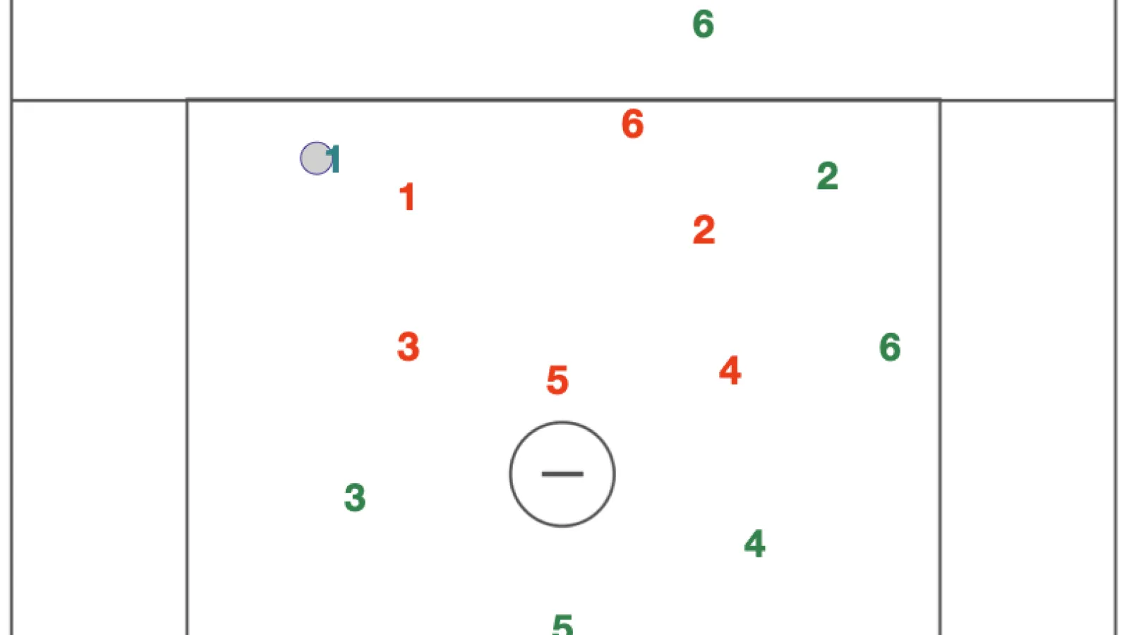 First and Second Slide Strategies Without a Crease Player