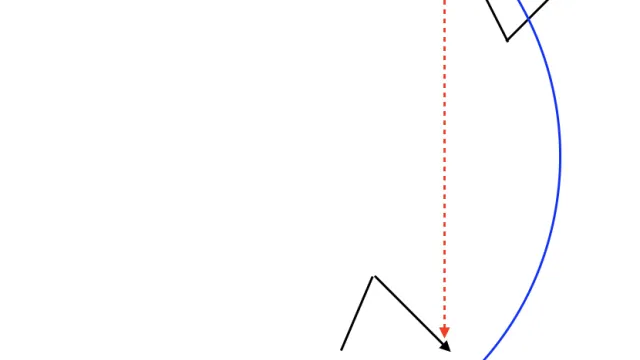 Triangle Passing Drill withV-Cuts