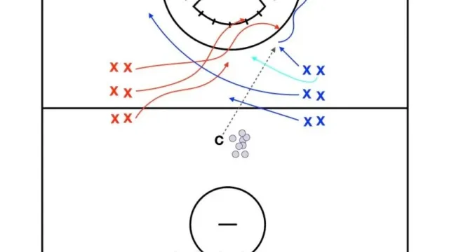 Unsettled Small Area Game | Ground Balls and Quick Advantage