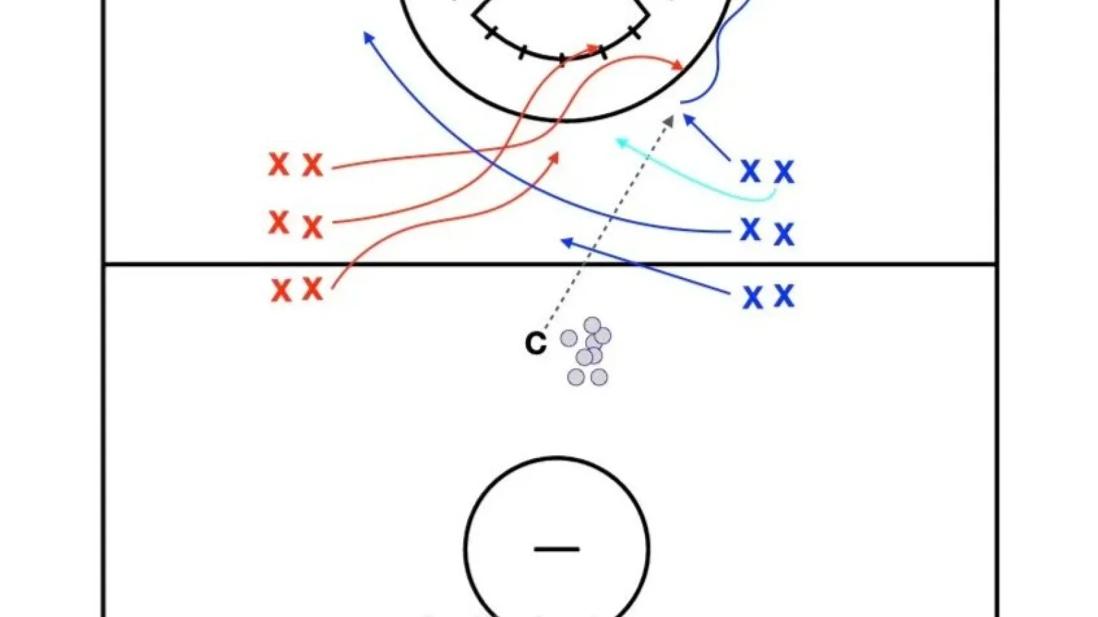 Unsettled Small Area Game | Ground Balls and Quick Advantage