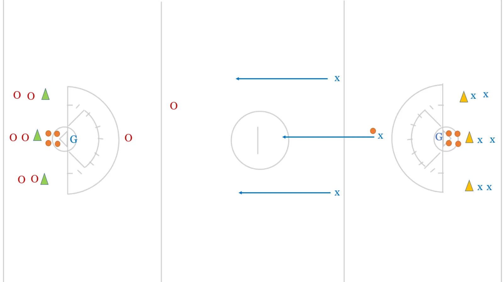West Genny Drill: Improve Defense, Offense, and Quick Decisions