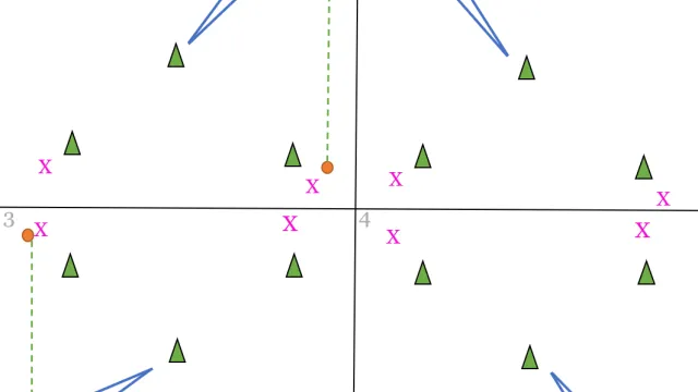 Women's Lacrosse Passing and Movement Drill: Improve Your Skills on the Field