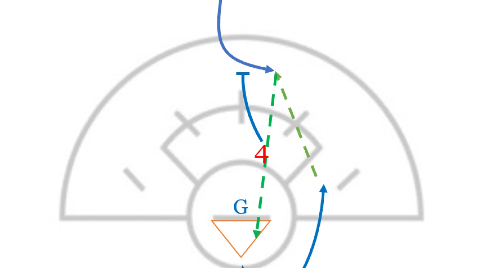X Dodge and Crease Picking Drill for Women’s Lacrosse