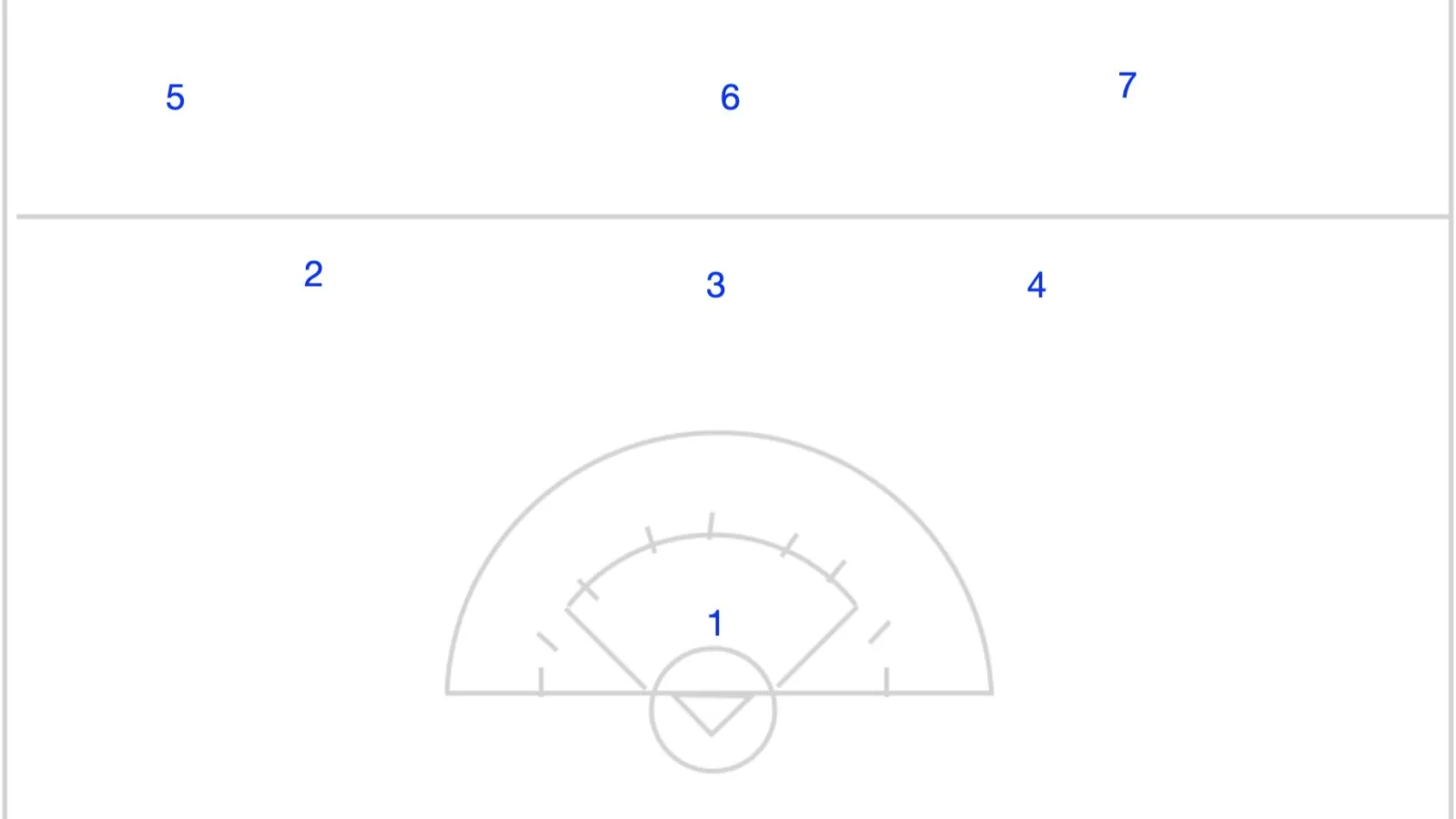 3-3 Zone Ride