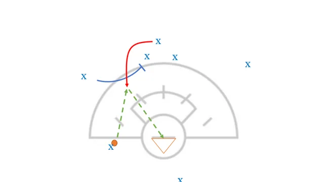 Lacrosse Stacking Offense Explained: How Screens and Cuts Create Scoring Opportunities