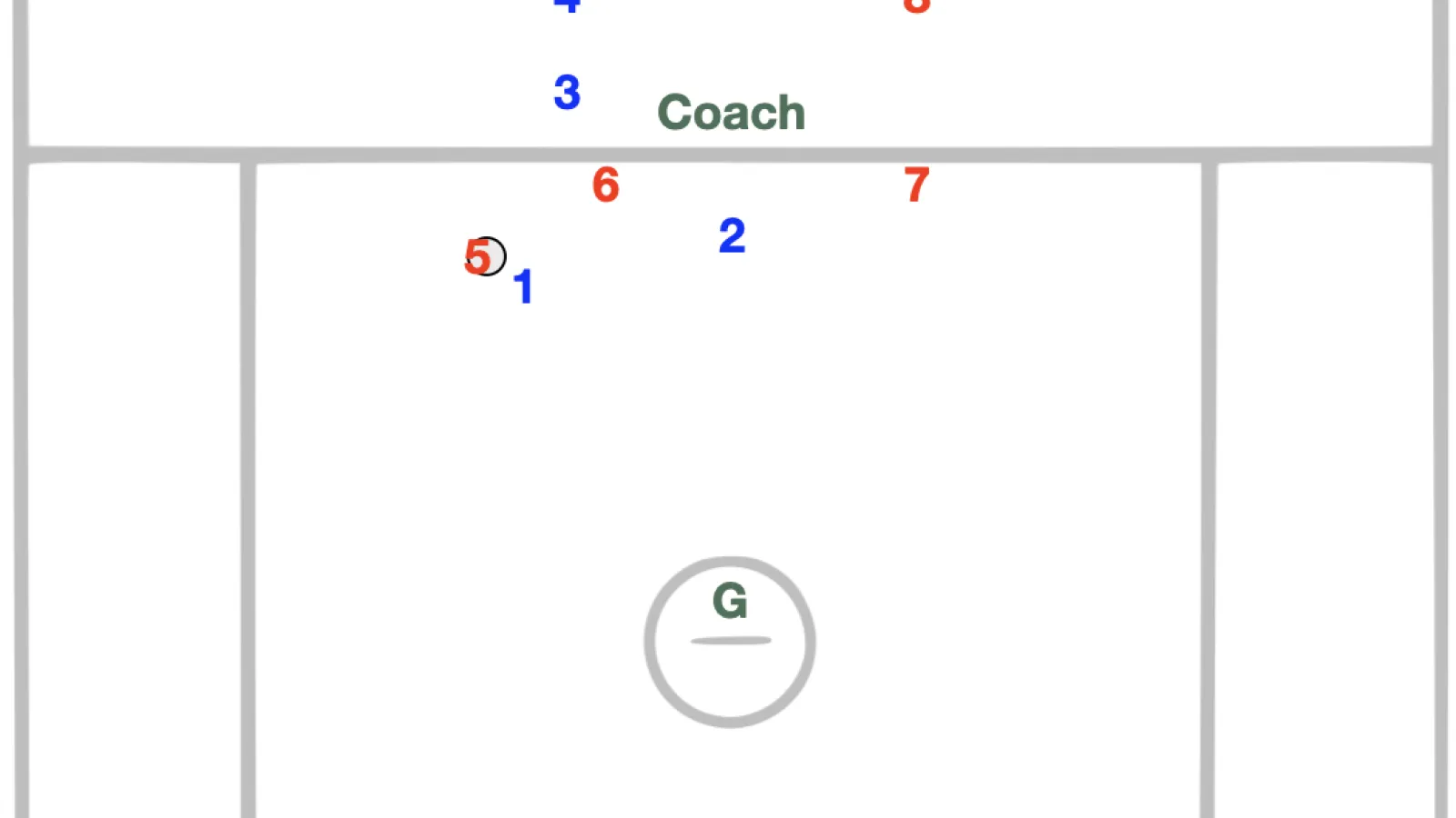2v2 Plus One: From Scramble to Advantage