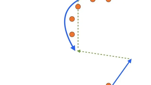 Fade pass to a curl shooting drill