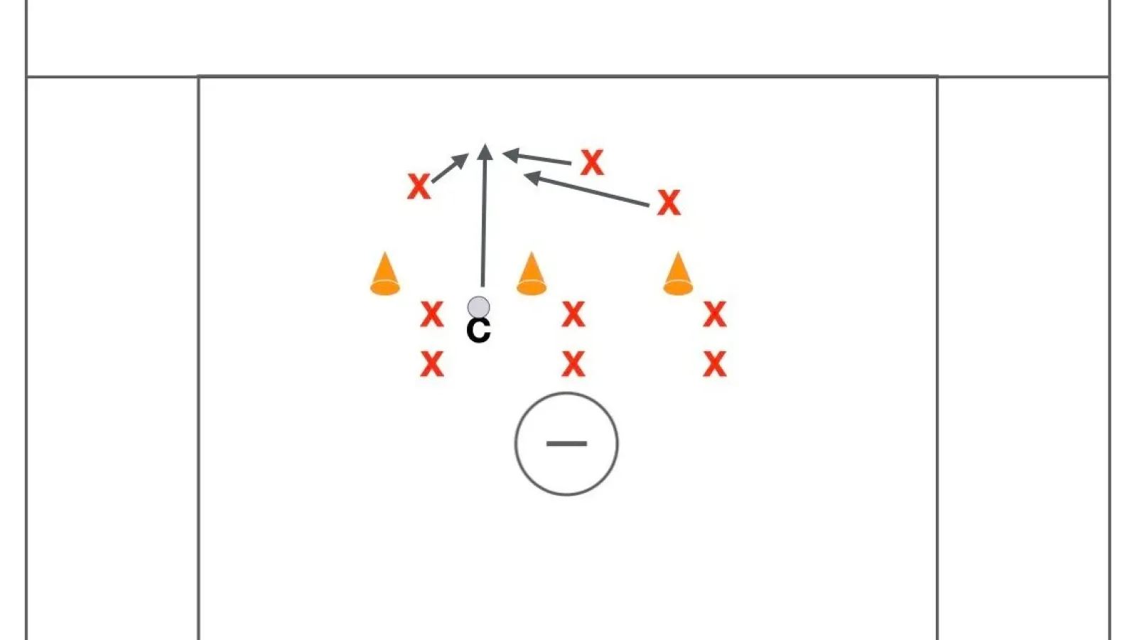3 Man Ground Ball Elimination