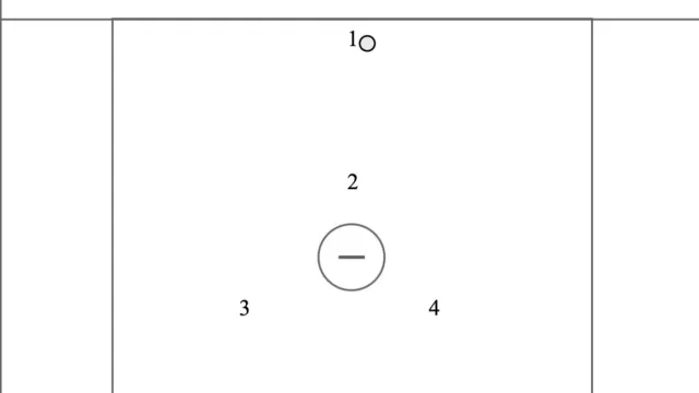 Y-Drill: 4v4 Slide and Recover