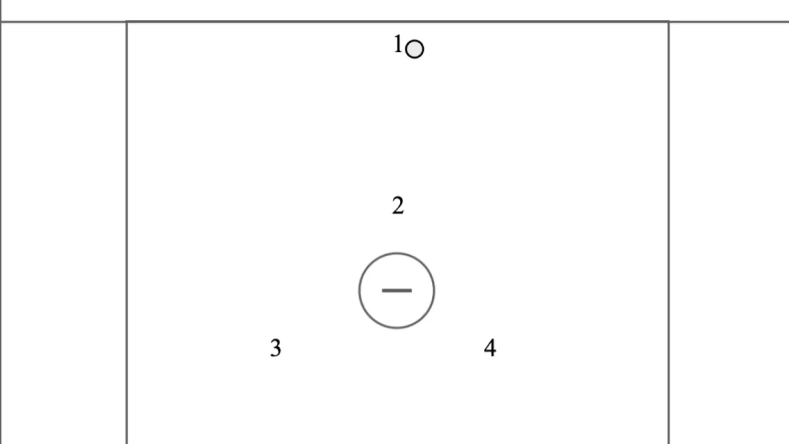 Y-Drill: 4v4 Slide and Recover