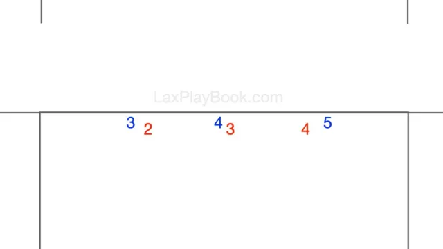 5v4 Midfield Ground balls