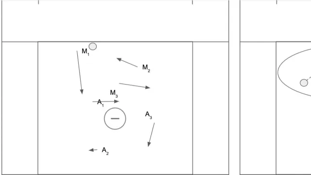 Backside Box Backside Exchange Stickwork Drill