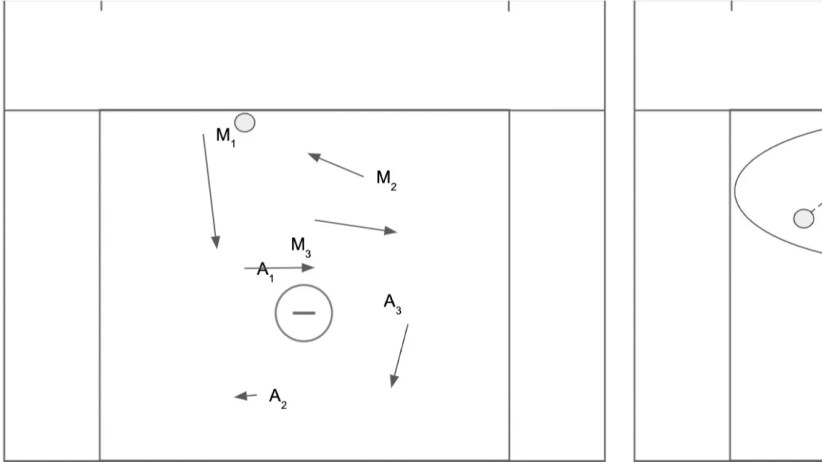 Backside Box Backside Exchange Stickwork Drill