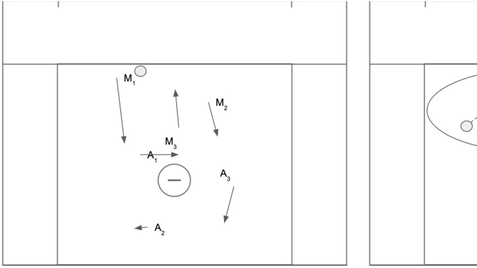 Backside Pop Backside Exchange Stickwork Dril