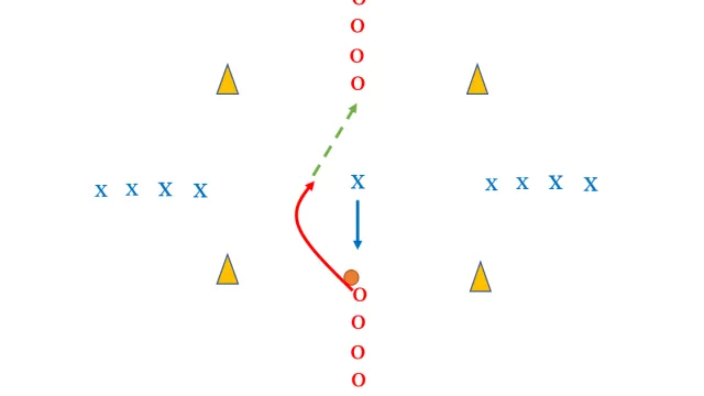 Chain 1v1 Drill for Men’s Lacrosse: Technique, Contact, and Transition