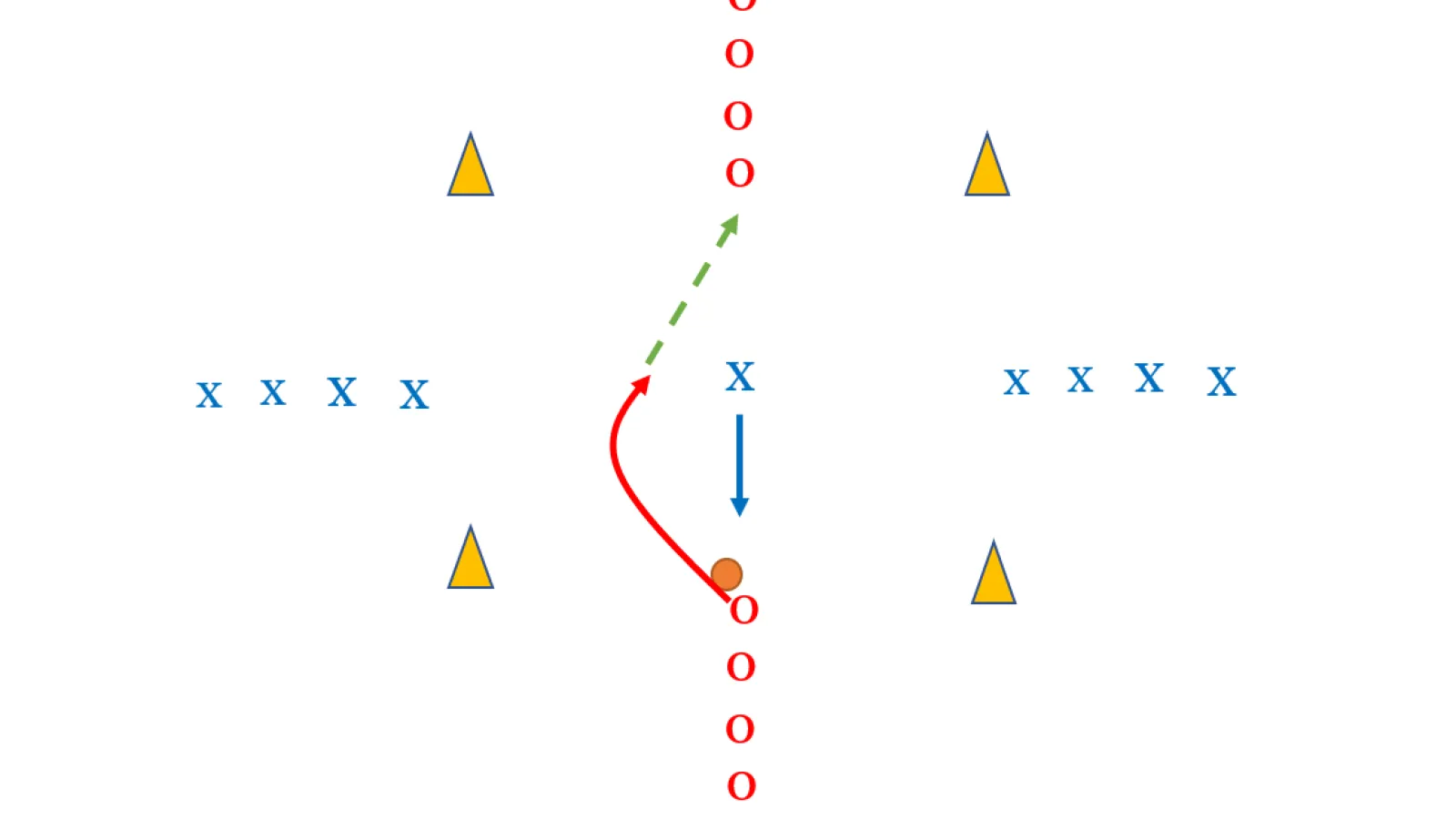 Chain 1v1 Drill for Men’s Lacrosse: Technique, Contact, and Transition
