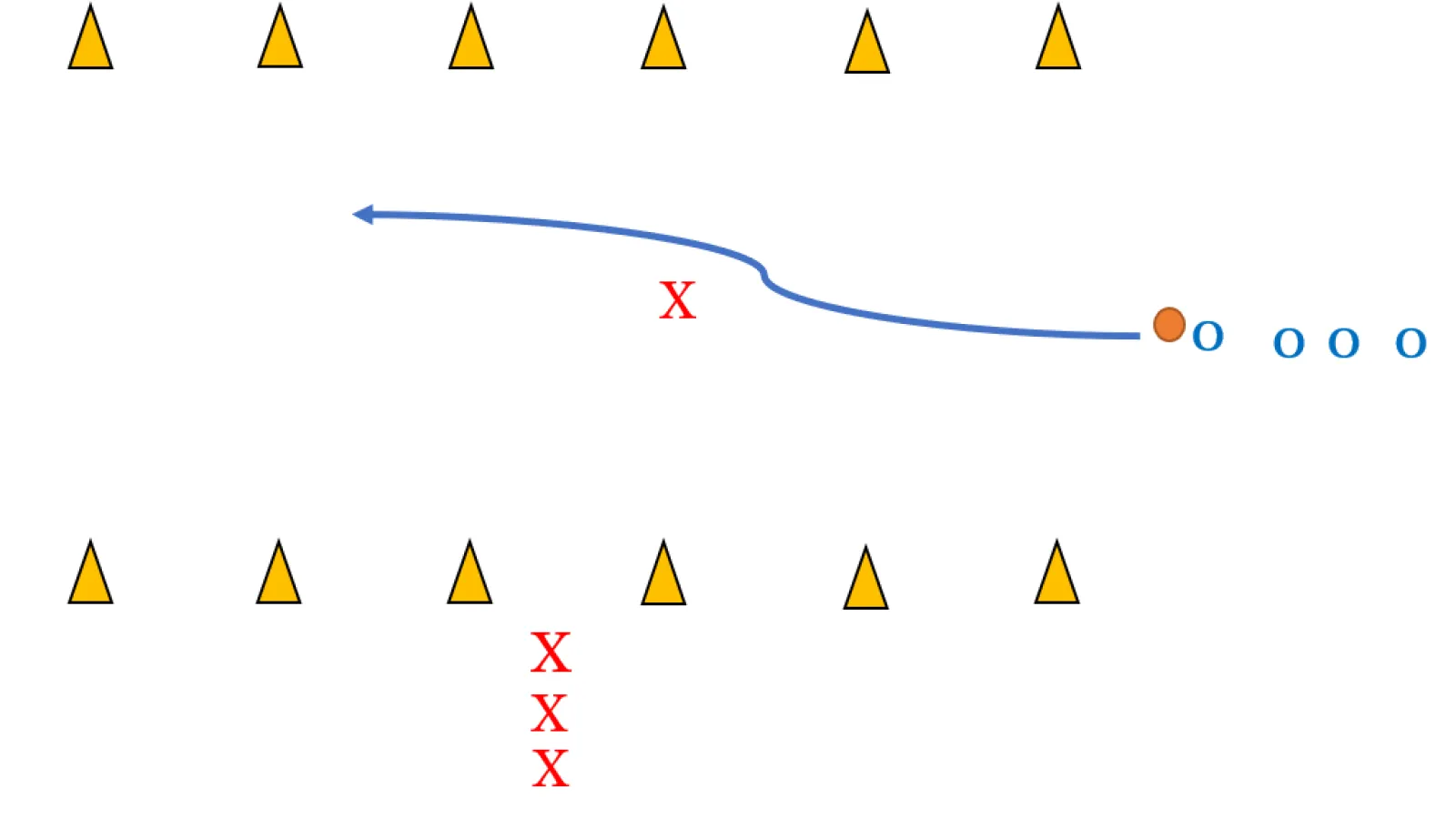 Cone Tunnel 1v1