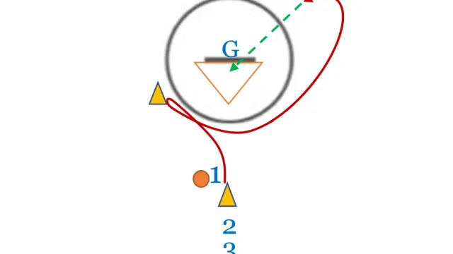 Crease Roll and Shoot Drill