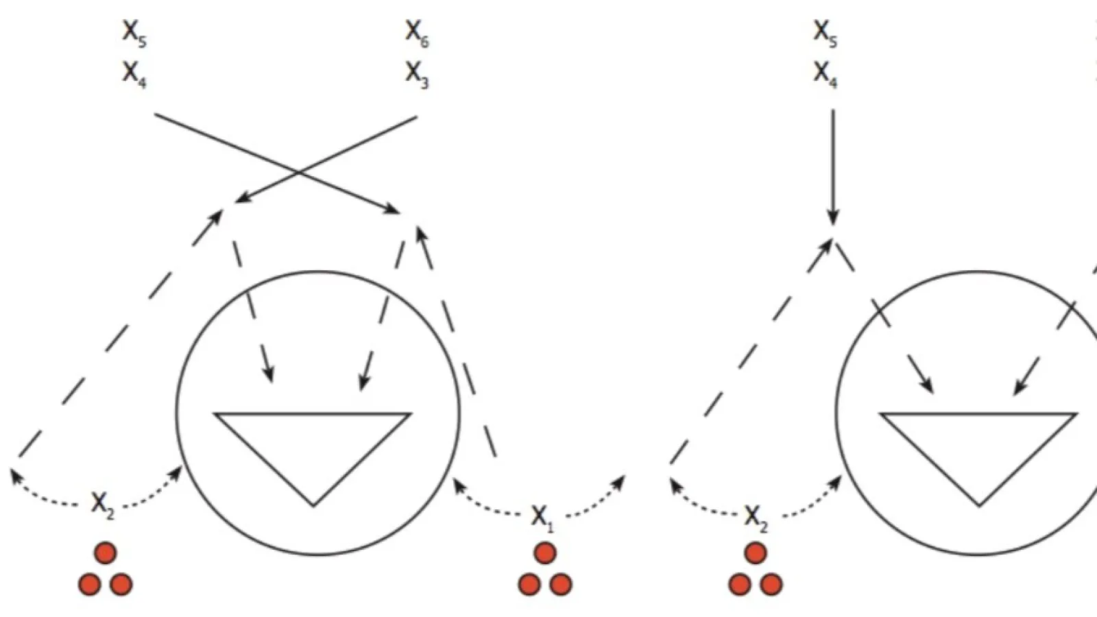 Criss Cross Shooting Drill