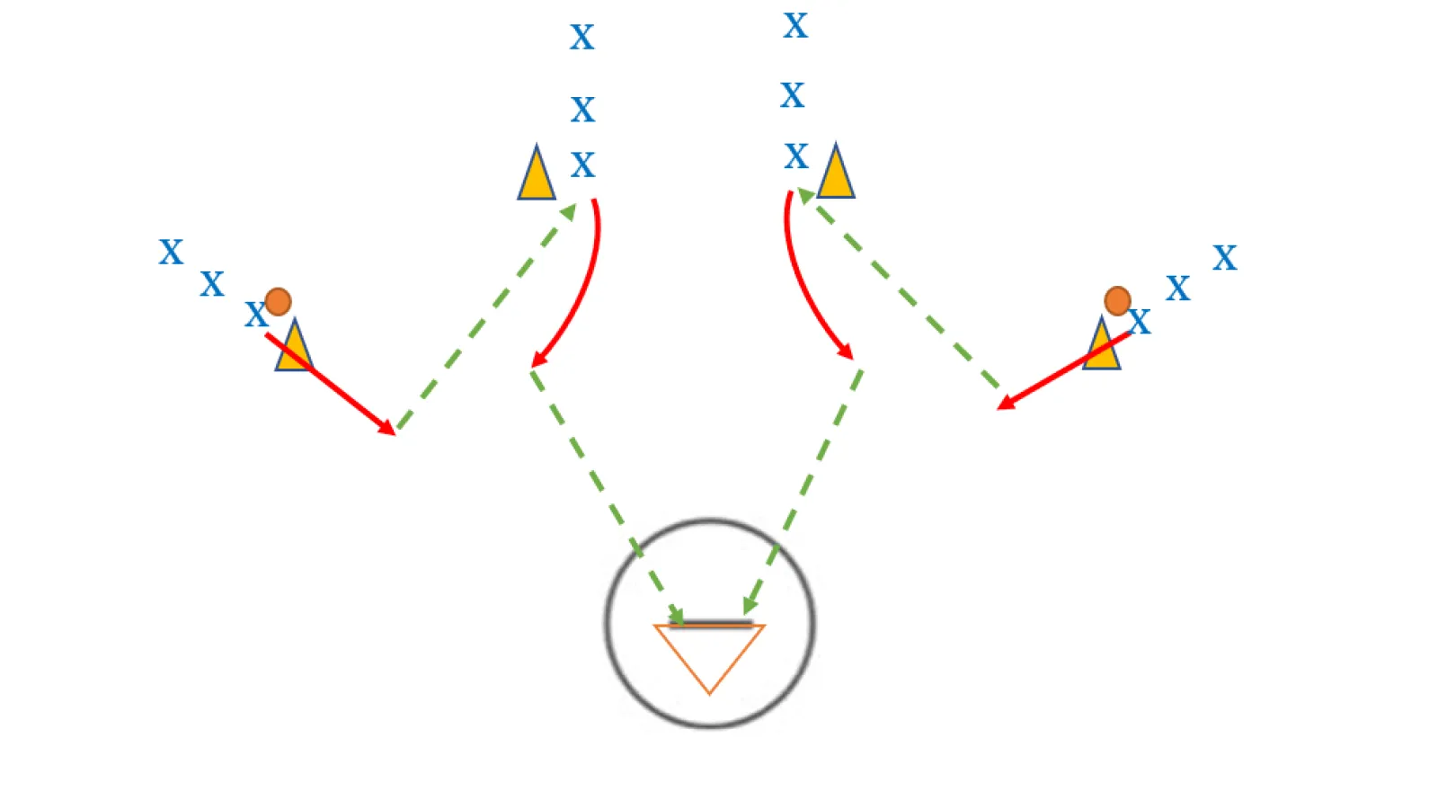 Drill: Slow Break Trailer Shooting Drill