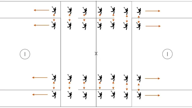 Dynamic Partner Passing