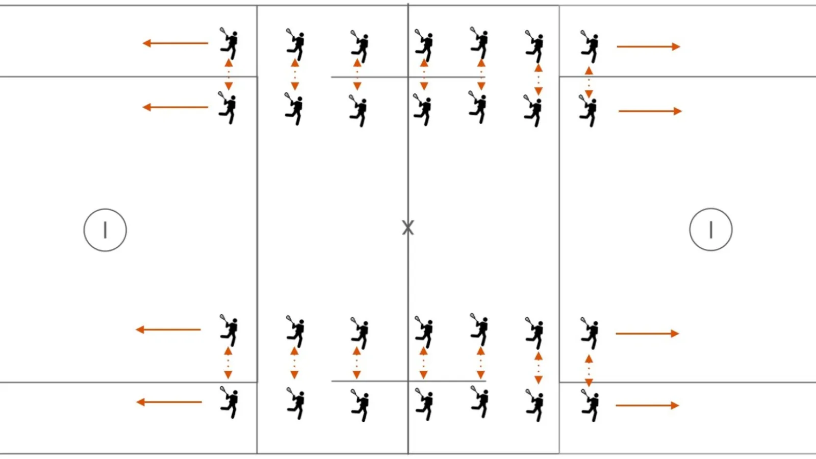 Dynamic Partner Passing