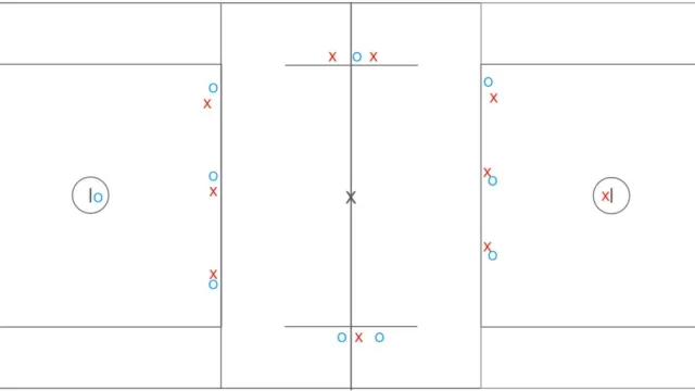 Full Field 2v1 Ground Ball into a Fast Break