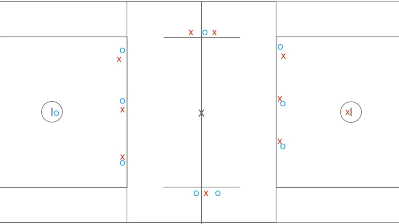 Full Field 2v1 Ground Ball into a Fast Break