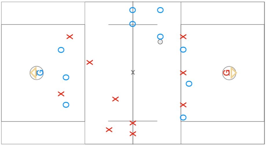 Full Field Fast Breaks with a Trailer