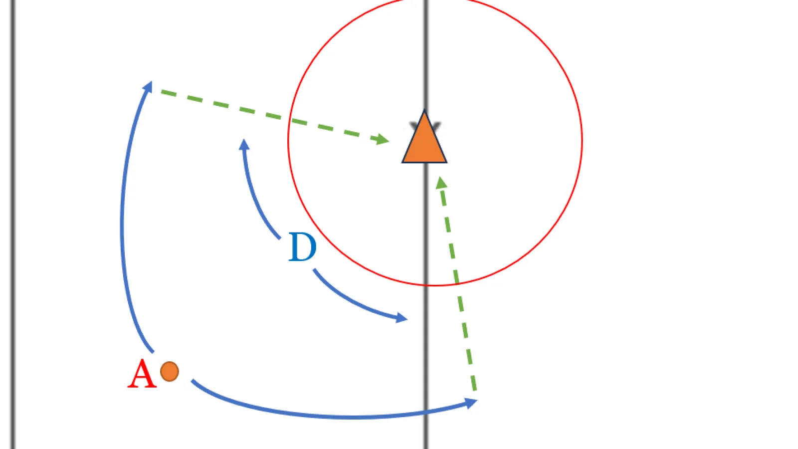 Game-Ready Defense and Shooting Techniques