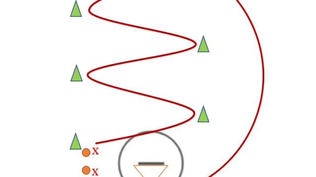 Hand Switch in Lacrosse: Perfecting the Zipper Drill