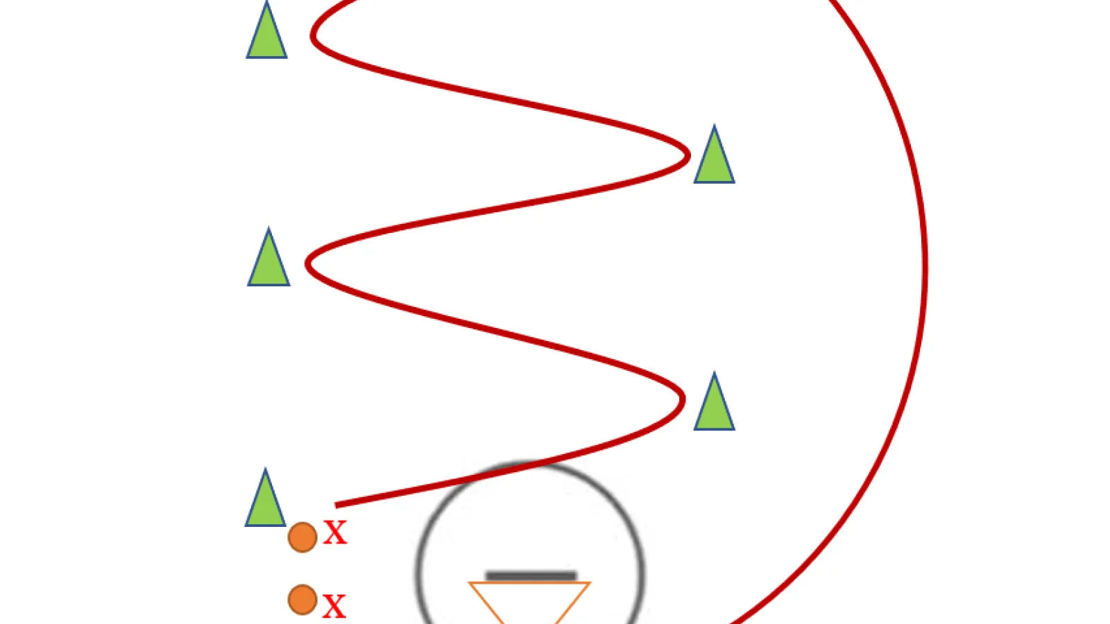 Hand Switch in Lacrosse: Perfecting the Zipper Drill