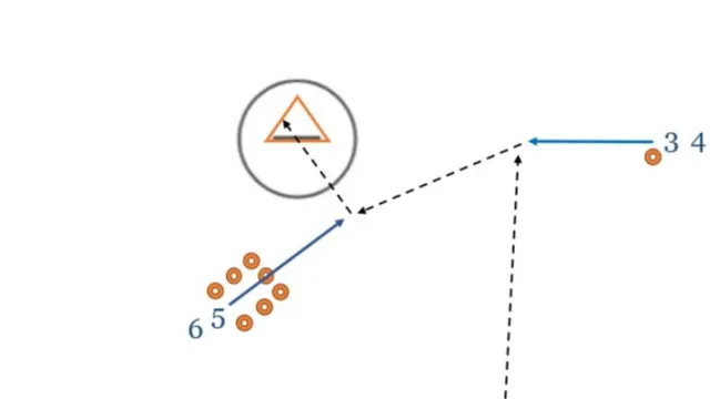 High-Tempo Offensive Drill: Dodge, Fade, and Feed in Boys’ Lacrosse