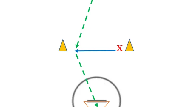 Jump Shot Drill in Lacrosse