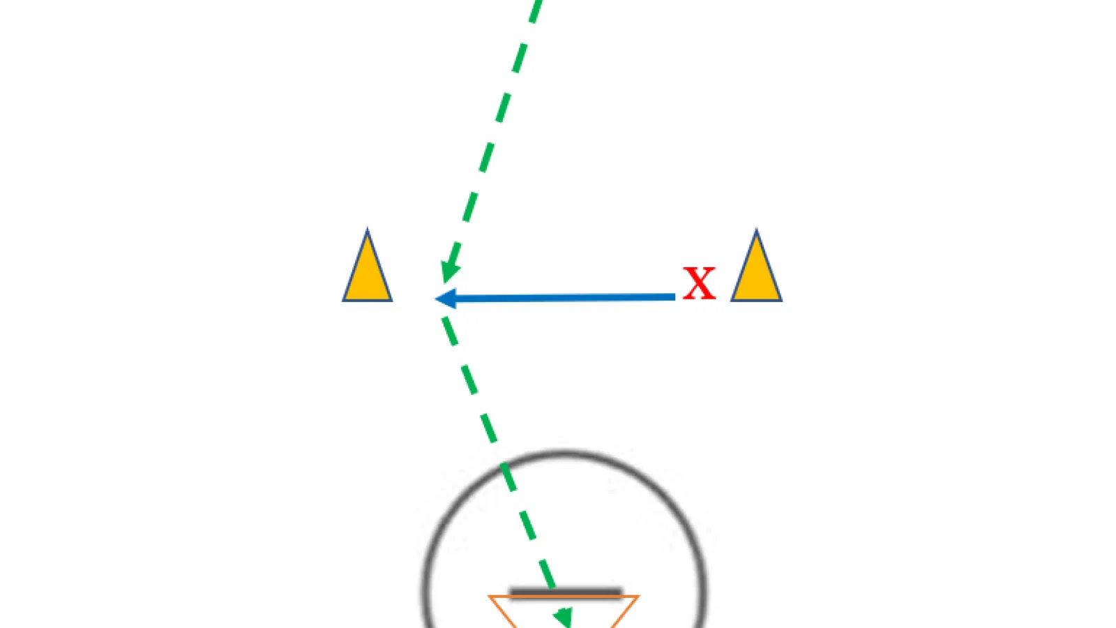 Jump Shot Drill in Lacrosse