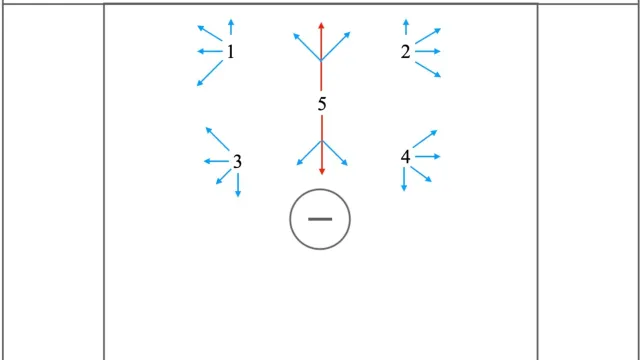 String man down defense