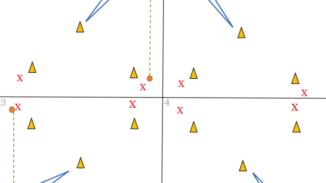 Passing on the Move: Improving Agility, Accuracy, and Teamwork in Men's Lacrosse