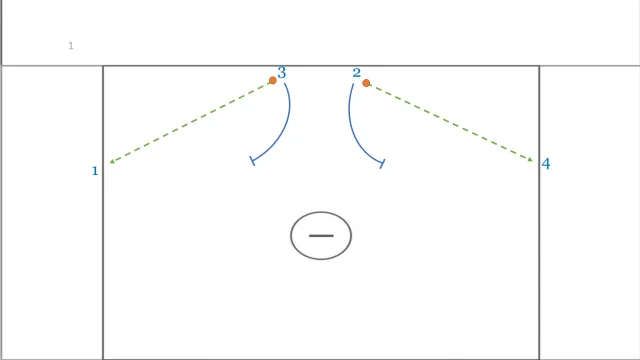 Pass, pick and slip