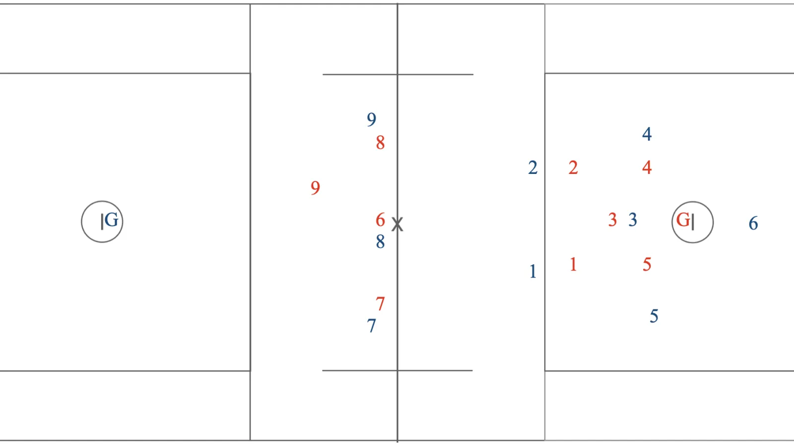 The drill that turned into a game time strategy