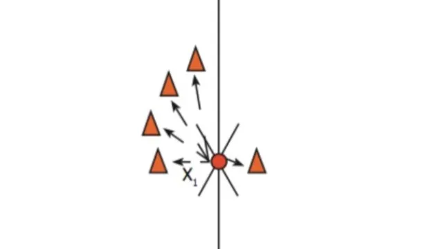 Pinch and Pop Face Off Drill