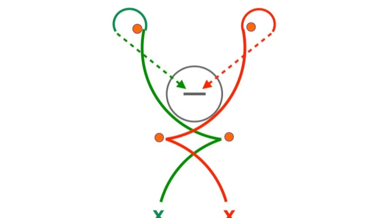 Question Mark Shooting Drill