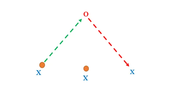 Quick Decision-Making and Passing Drill for Men's Lacrosse