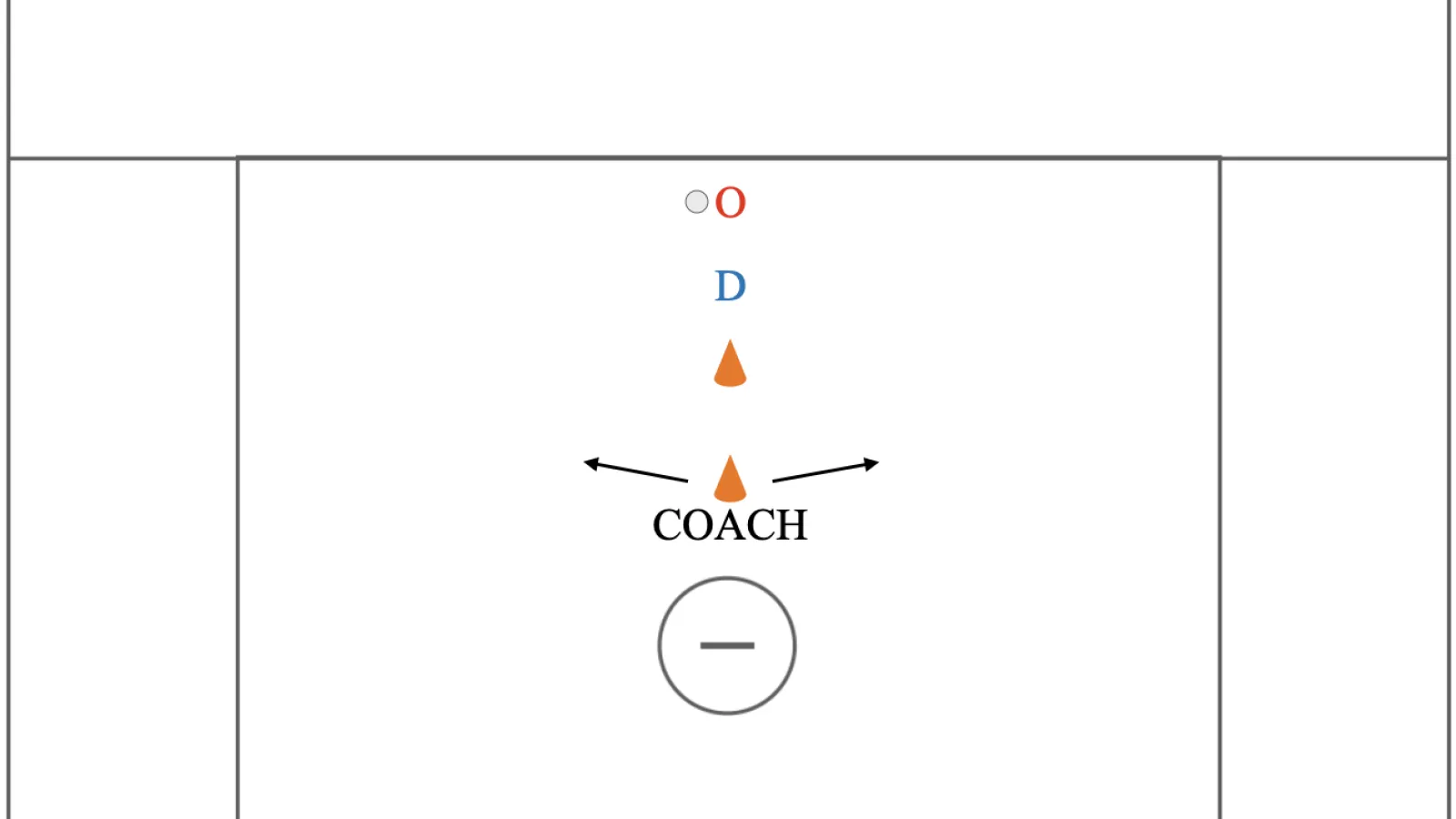 Random drill