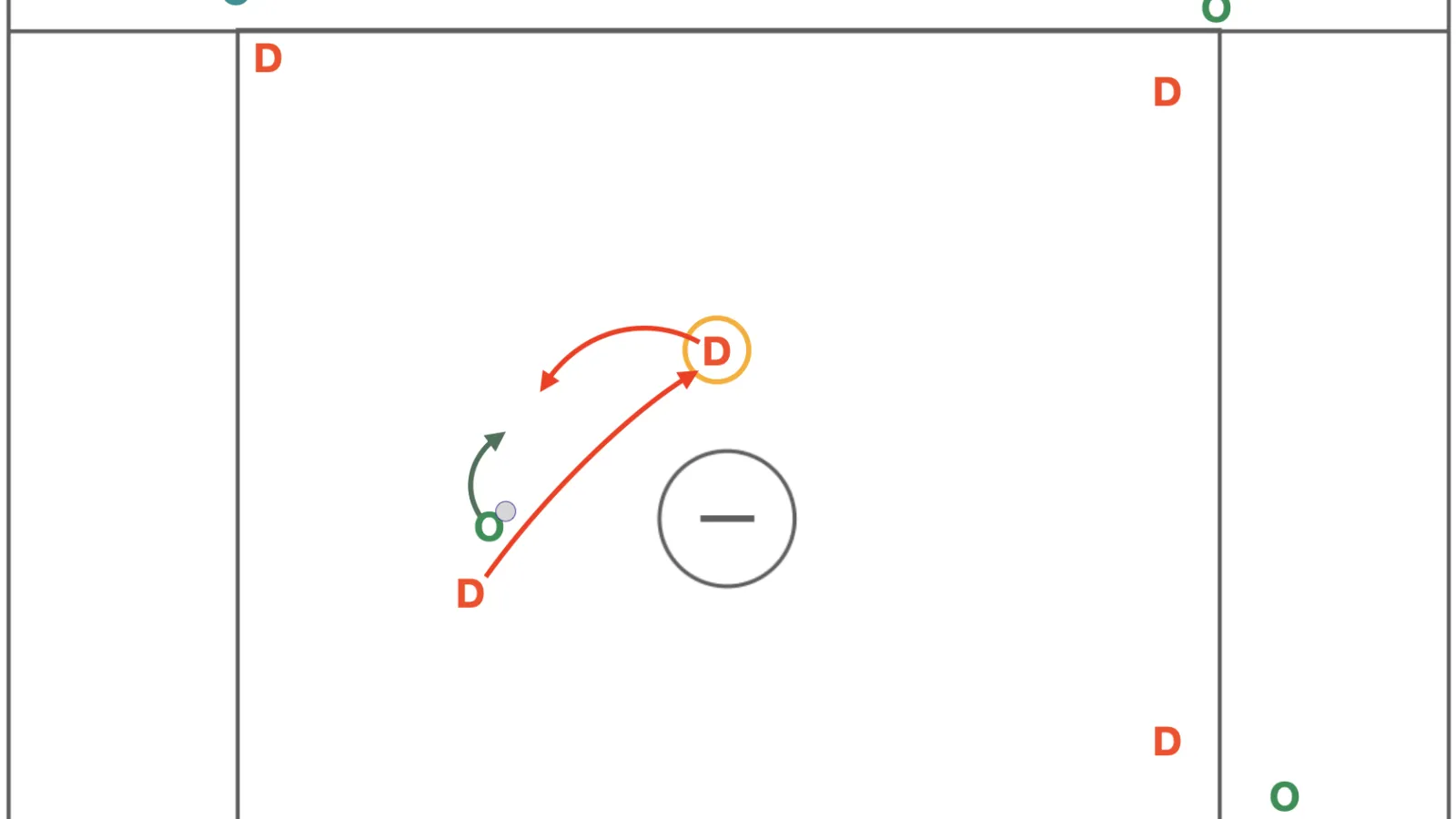 1v1 slide and recover