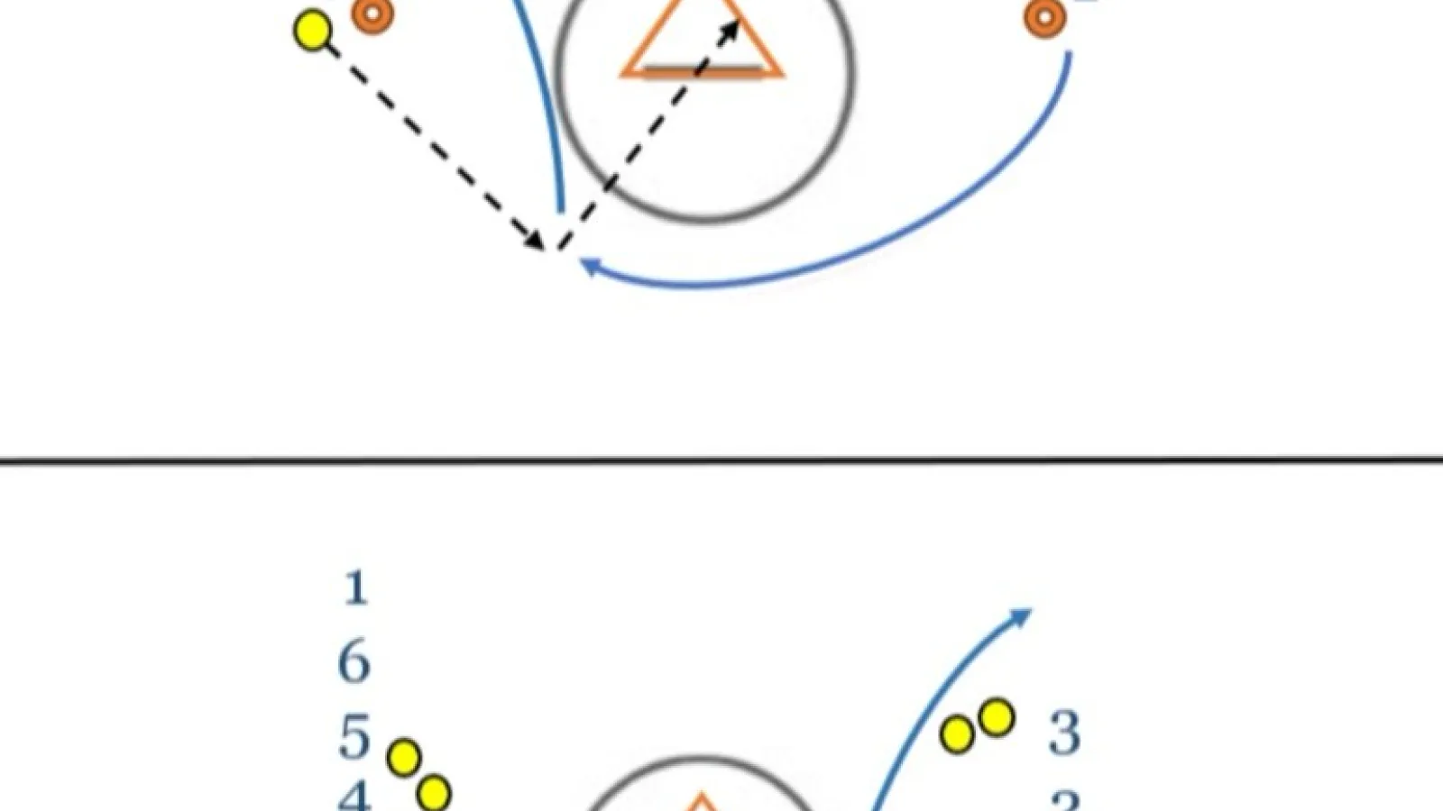 Technical Drill: Cut and Shoot in Boys’ Lacrosse