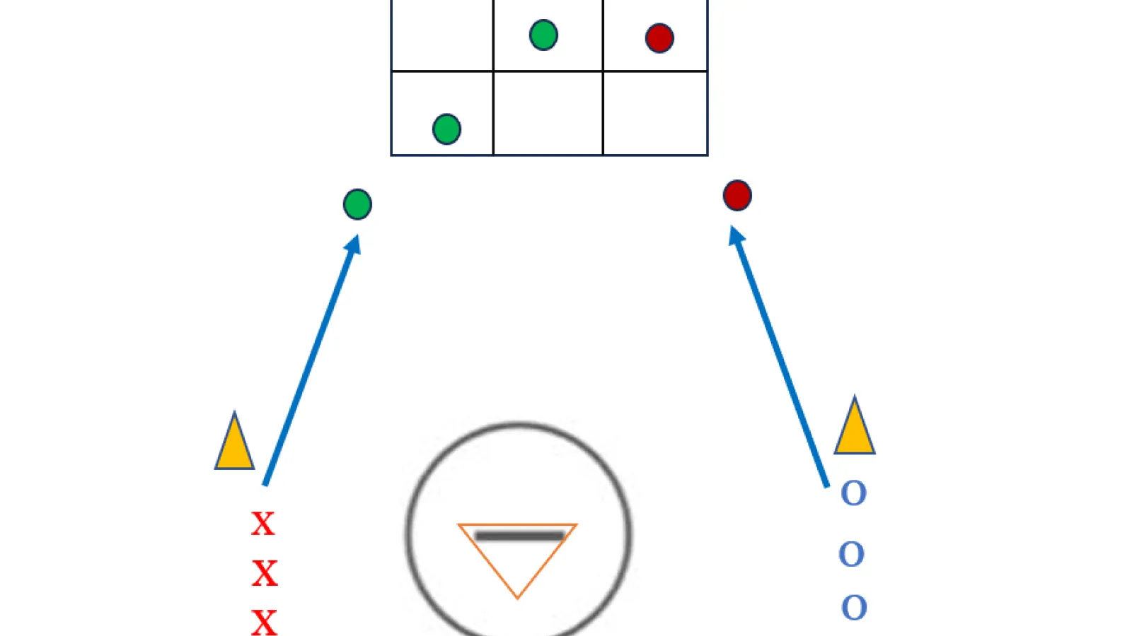 Tic-Tac-Toe Speed Challenge for Men's Lacrosse