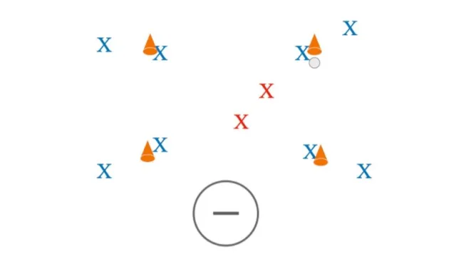 Tight box shooting drill